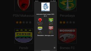 Indonesian Super League Predictions for 2025-08-31- PSM vs Persebaya, Persib vs Borneo FC