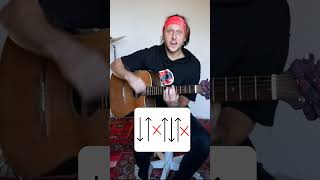 Звезда по имени Солнце и Виктор Цой: как играть бой и аккорды ровно?