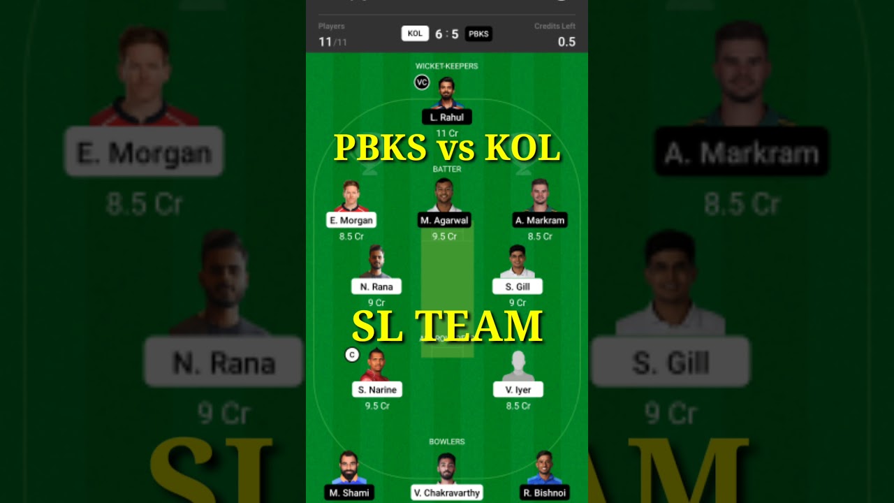 Kol vs PBKS|Small League Team