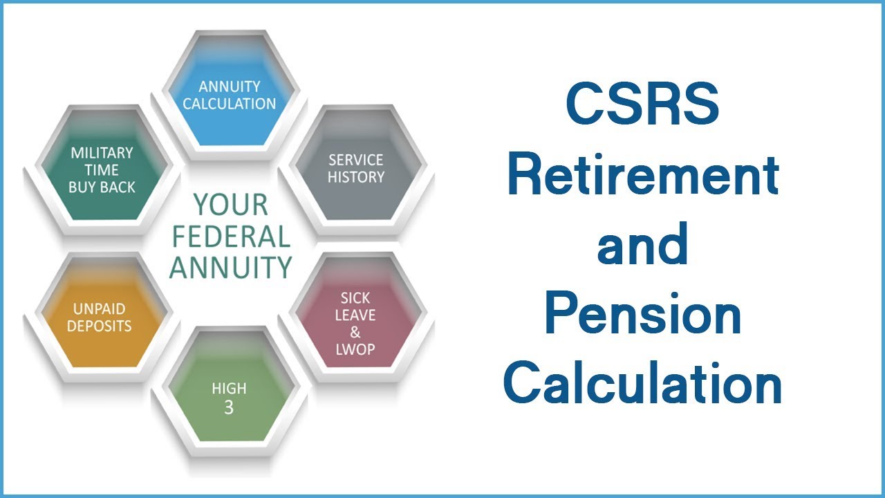 FERS Annuity Calculations - Plan Your Federal Retirement