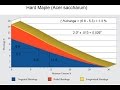 Understanding Wood Moisture - How To Measure And Avoid Problems Understanding Wood Moisture - How To Measure And Avoid Problems