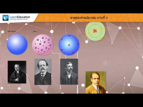 วีดีโอ: Niels Bohr ใช้เทคโนโลยีใดในการค้นพบอะตอม