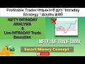 Live Intraday Trading Strategy in Malayalam Using Smart Money Concepts