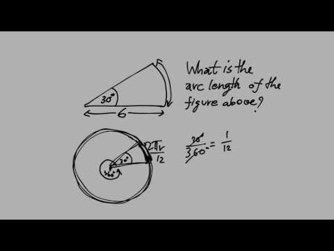 วีดีโอ: ส่วนโค้งหลักของวงกลมคืออะไร?