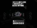 【レクサス極悪燃費】ガソリン満タン1万円で300キロしか走らないレクサス #燃費 #ガソリン