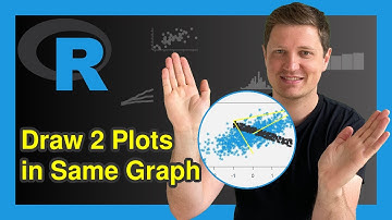 Draw 2 Graphs in Same Plot in R (Example) | Multiple Plots & Lines
