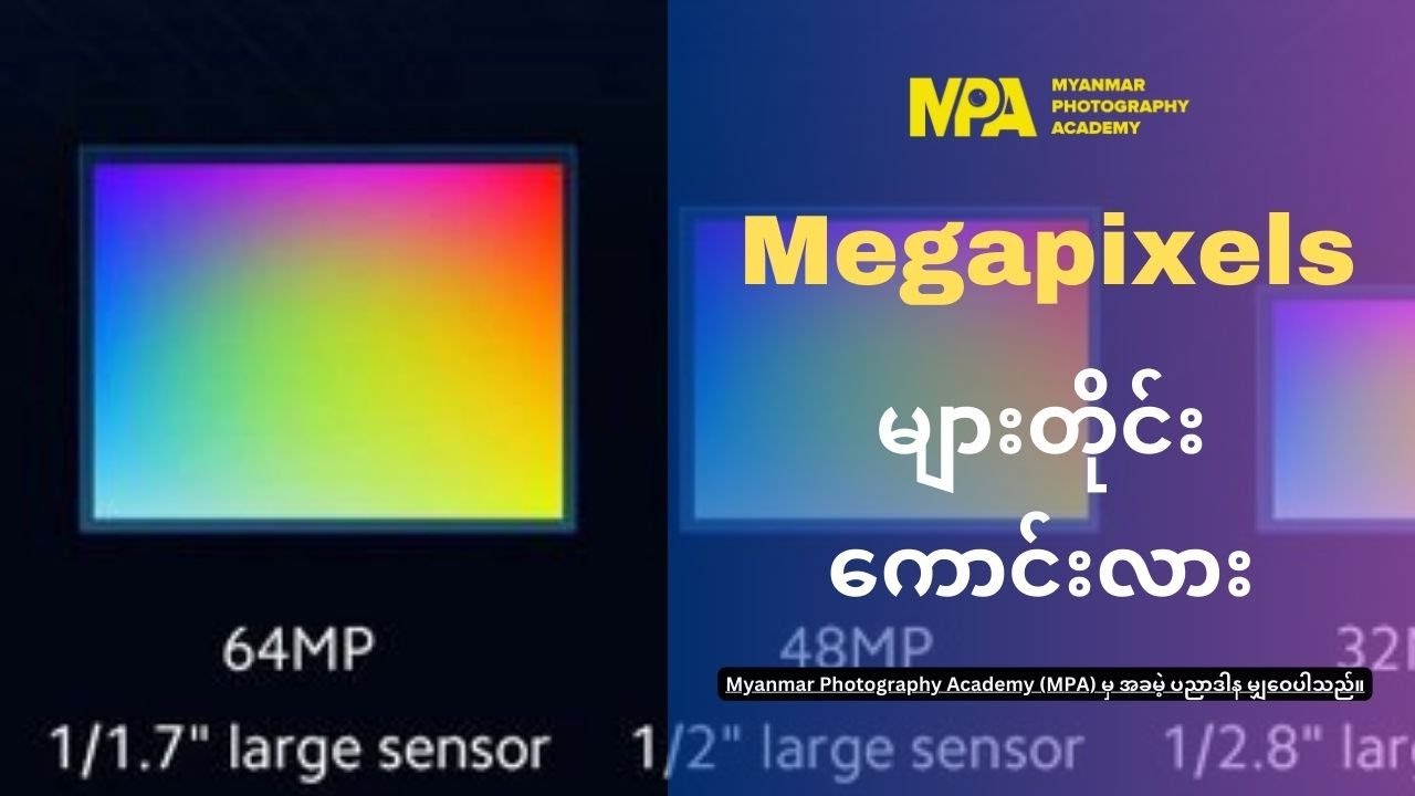 Html Megapixel Megapixels များတိုင်း ကောင်းလား - YouTube