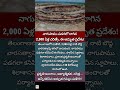 #Phanigiri#TelanganaTourism#HiddenHistory#TravelTelangana#HyderabadTourism#BuddhistHeritage