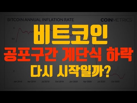 비트코인 실시간 Update 비트코인 극도의 공포구간!! 하지만 고래 세력들은 여전히 매수를 이어가고있다!! 왜~??
