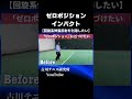 【広光プロ】ゼロポジションインパクト〜回旋系伸張反射を利用したい〜