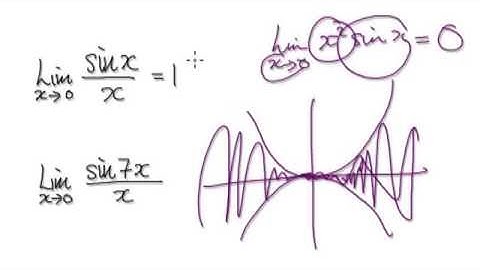 Video 2640 - Test for convergence, Infinite Series, (1-1/n^2)^n^3 - Explanation
