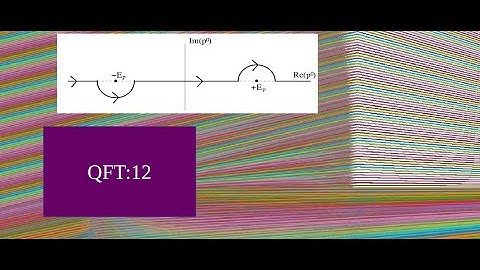 Quantum Field Theory 12:: Feynman propagator for Klein Gordon Field