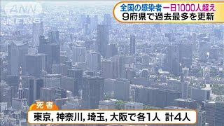 国内感染で初の一日1000人超　9府県が“最多”更新(20/07/30)