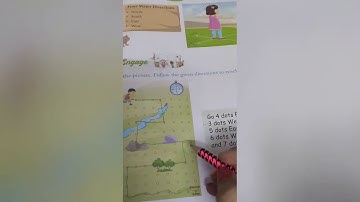 Class  2 EVS Lesson 10  From Here To There PartB