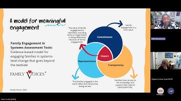 Engaging Patients and Families in the Improvement Process