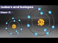 Atomic Structure and Properties of Elements