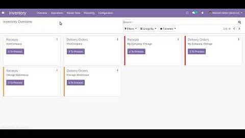 Odoo - Cancel Stock Move