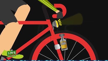 Casestudy24h | Ứng dụng hiện tượng cảm ứng điện từ - Dynamo xe đạp