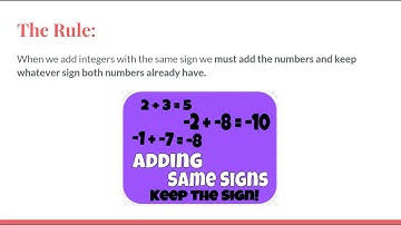 1.1 Adding Integers with the Same Sign