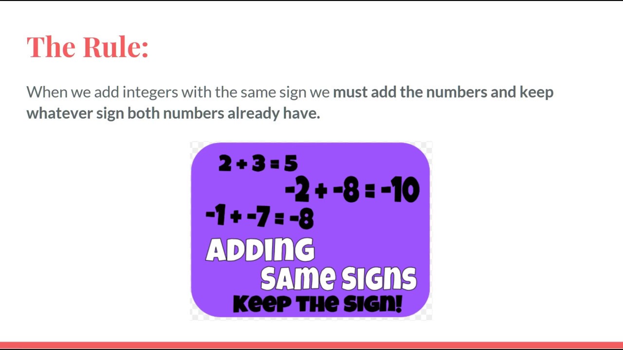 1.1 Adding Integers with the Same Sign - YouTube