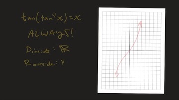 Composition of Inverse Functions and Trig Functions Part II