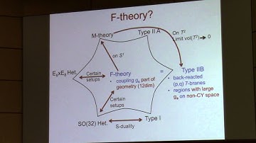 M. Cvetic  --  Higher rank abelian and discrete symmetries in F-theory