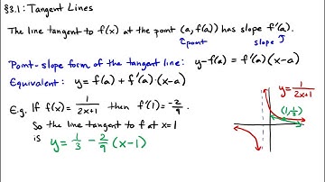 The Definition of Derivative - Video 3 - Computing Tangent Lines