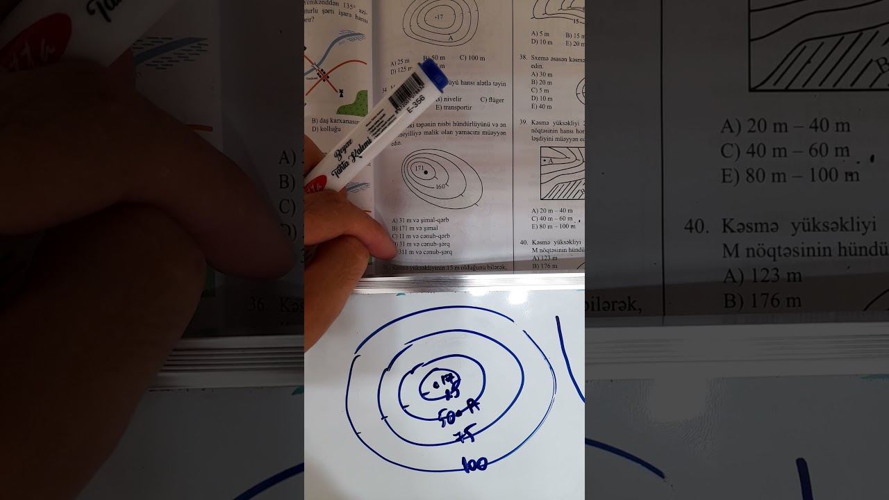 Cografiya .Ufuqun cehetleri ,azimut ,horizontallar.davami