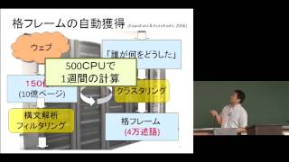 京都大学 高校生のための工学部オープンセミナー「ことばと知識とコンピュータ」黒橋 禎夫（情報学研究科教授）2014年7月27日