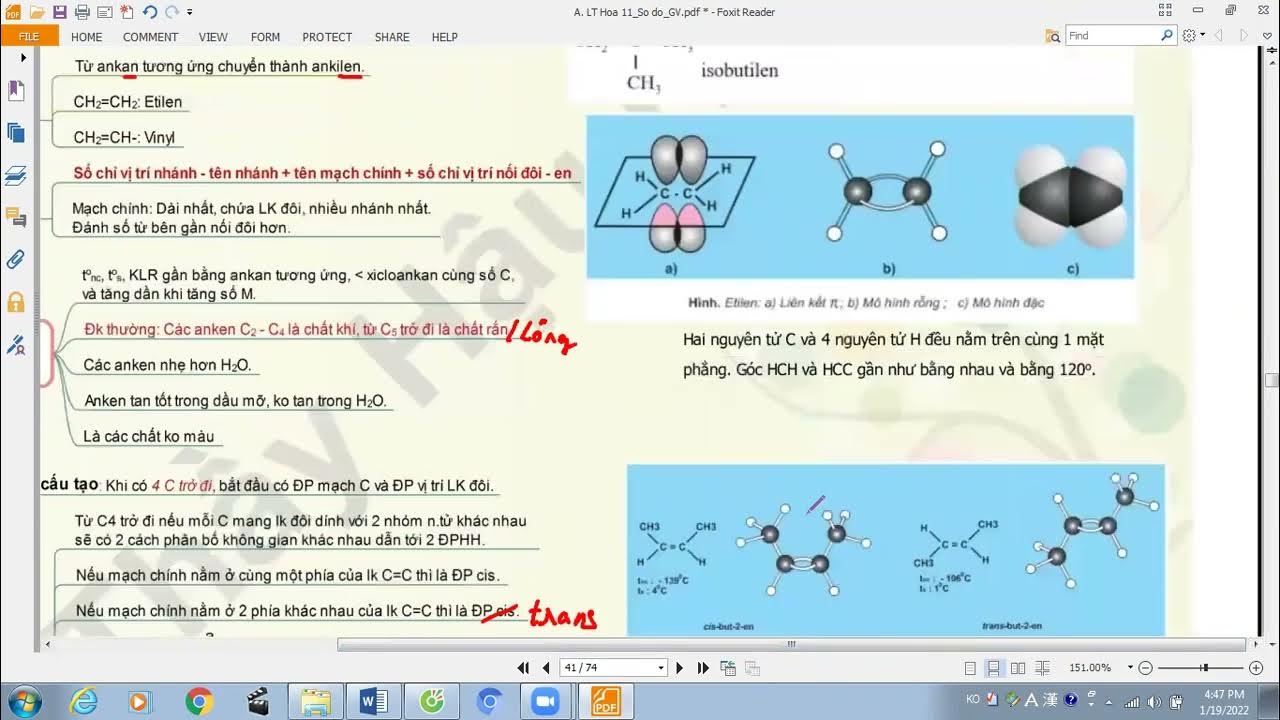 Hidrocacbon không no, Anken, C4H8 - YouTube