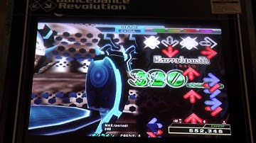 Max. (period) Expert Wave AA DDR 2015