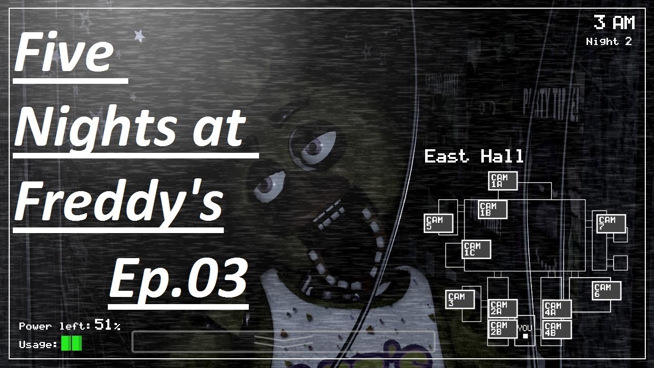 The Scoop Freddy s Login Login Portal Info The Scoop Freddy s Login Login Portal Info
