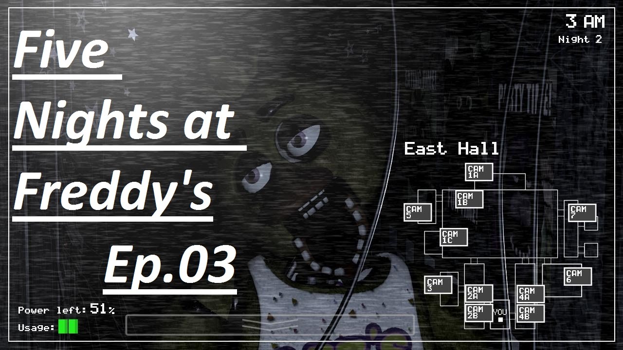 The Scoop Freddy s Login Login Portal Info