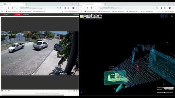 How Security 3D LiDAR Sensor Works