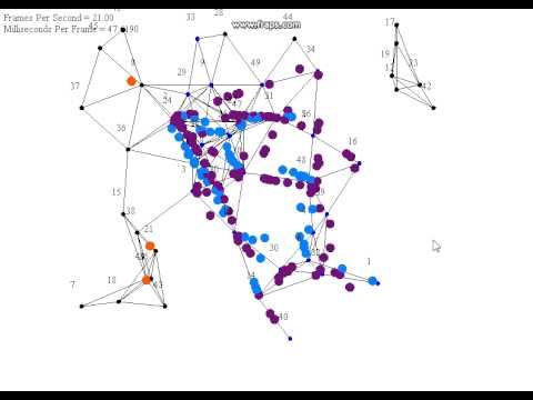 Ant Colonization Optimization Part 2