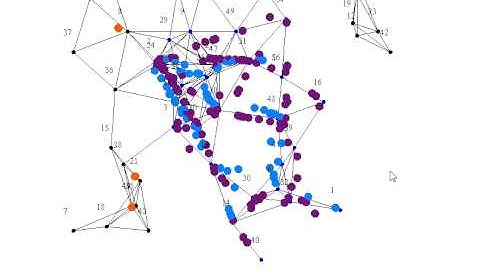Ant Colonization Optimization Part 2
