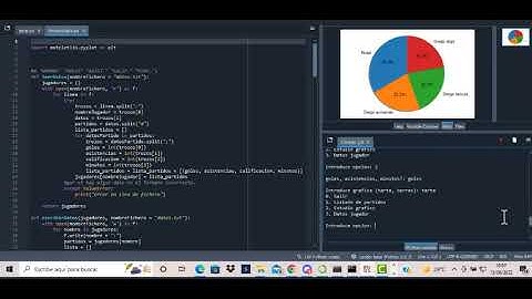 PROYECTO FINAL FUNDAMENTOS PROGRAMACIÓN ISRAEL RIVERA ORTIZ