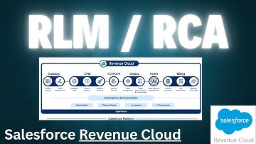 WHAT is RLM / RCA ? Salesforce ! Salesforce Revenue Cloud ! Revenue Cloud Advanced ! తెలుగు లో !