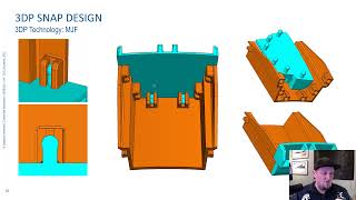 Designing Snap Closures For 3D Printed Parts