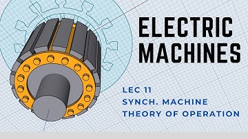 Modelling of Electric Machines | Lec11 - Synchronous Theory of Operation