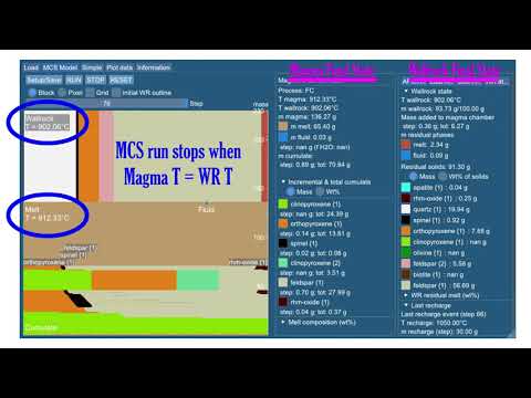 Magma Chamber Simulator Data Visualization