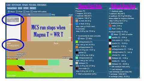 Magma Chamber Simulator Data Visualization