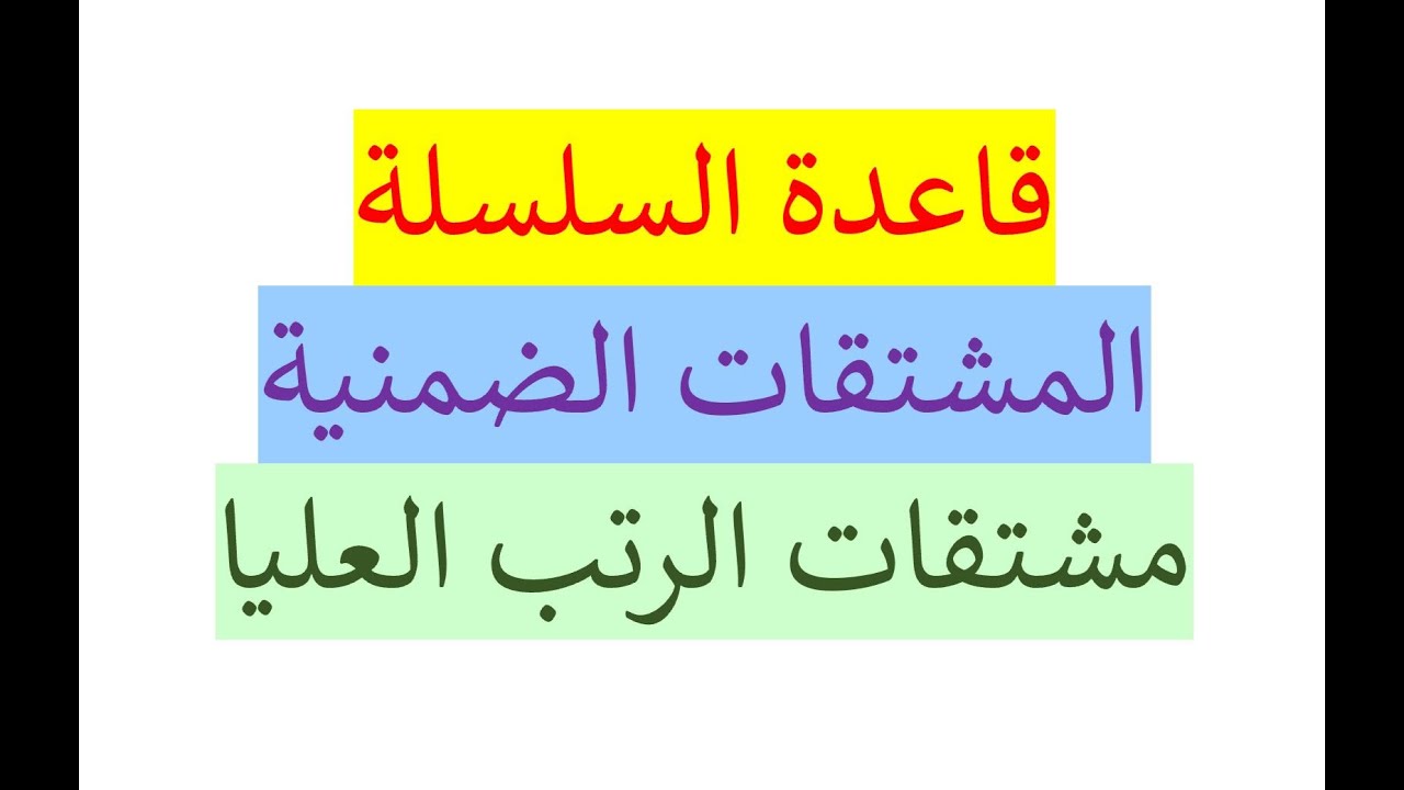 المشتقة الضمنية وقاعدة السلسلة ومشتقات الرتب العليا