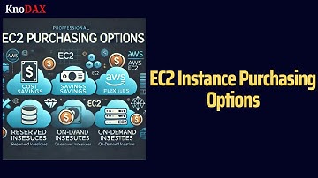 EC2 Instance Purchasing Options | On-Demand | Spot | Reserved | Dedicated Host | Dedicated Instance