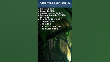 Blootgestelde D&D 5e Young Green Dragon Challenge-beoordeling #Shorts