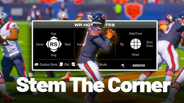 How to Beat Match Coverage