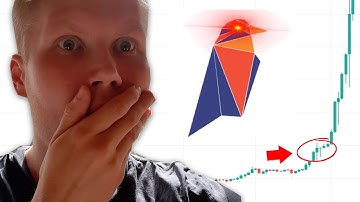 Ravencoin (RVN) Price Prediction 2021-2022