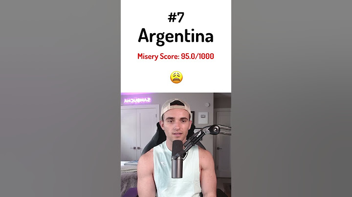 Worst Countries in the World