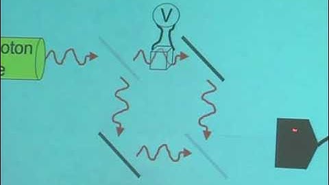 Lecture 1: Introduction to quantum information