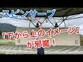 テニス カスカスのスピンサーブ？ 窪田テニス教室